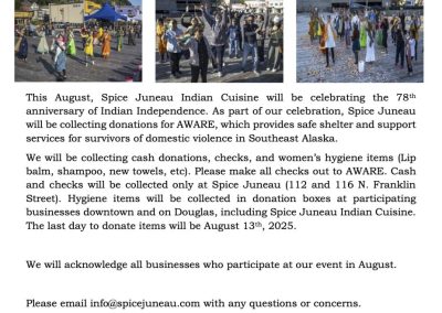 Indian Independence Day 2025
